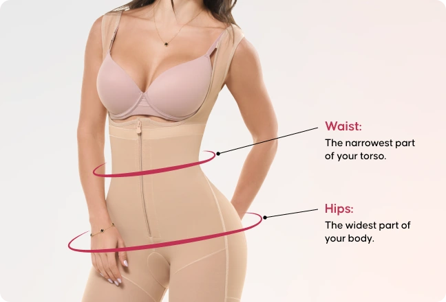 how to take the measurements