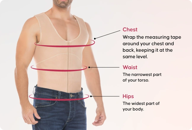 how to take the measurements